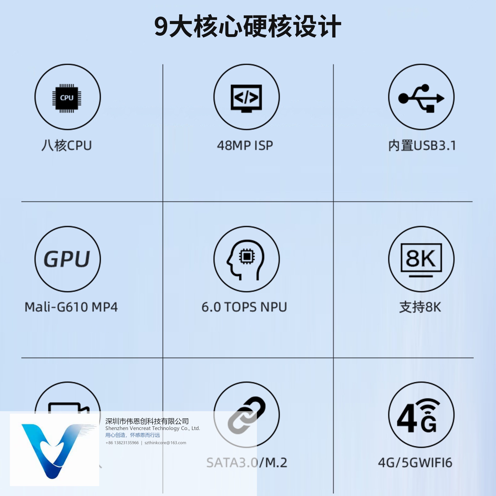 RK3588 AI盒子 宣传图 2