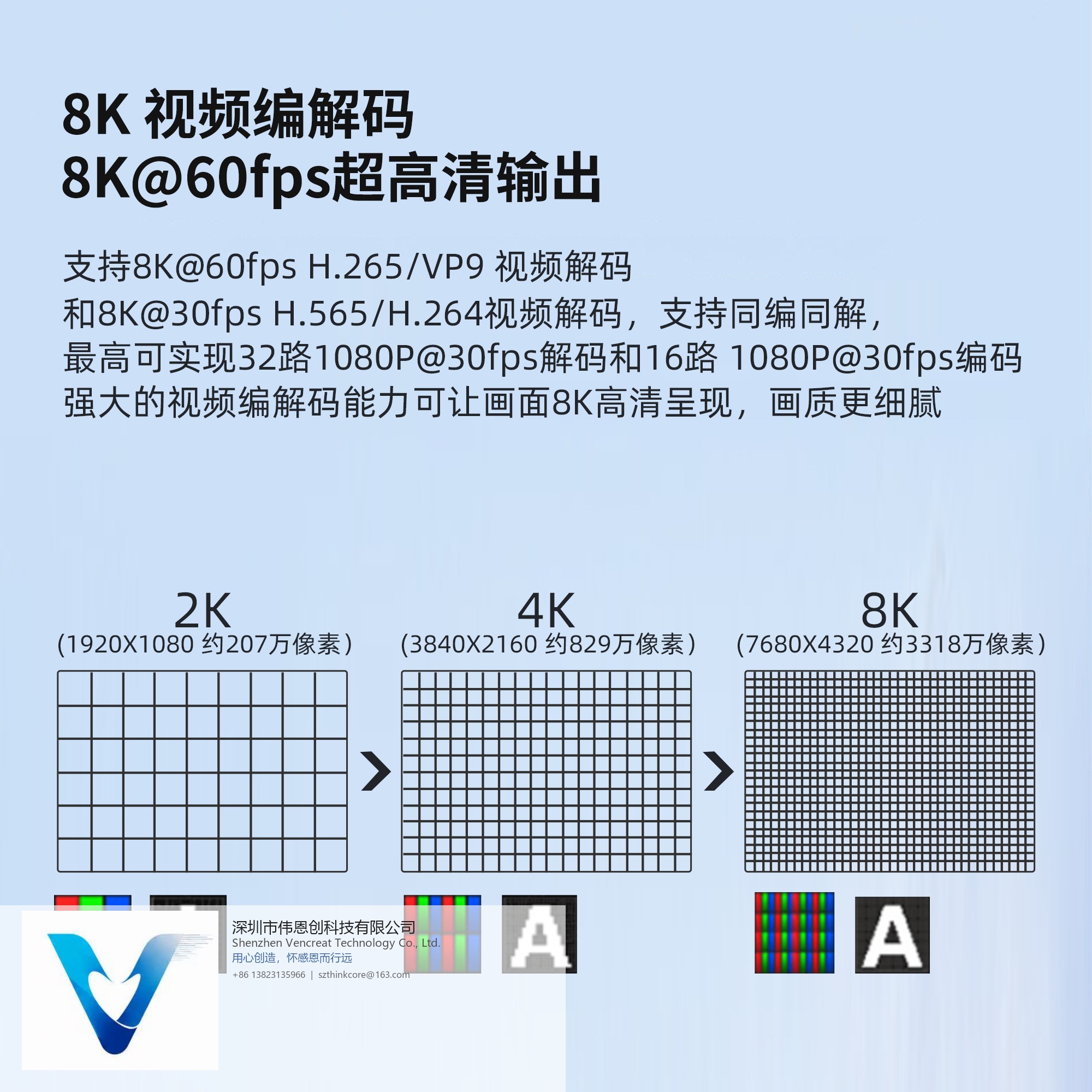 RK3588 AI盒子 宣传图 3