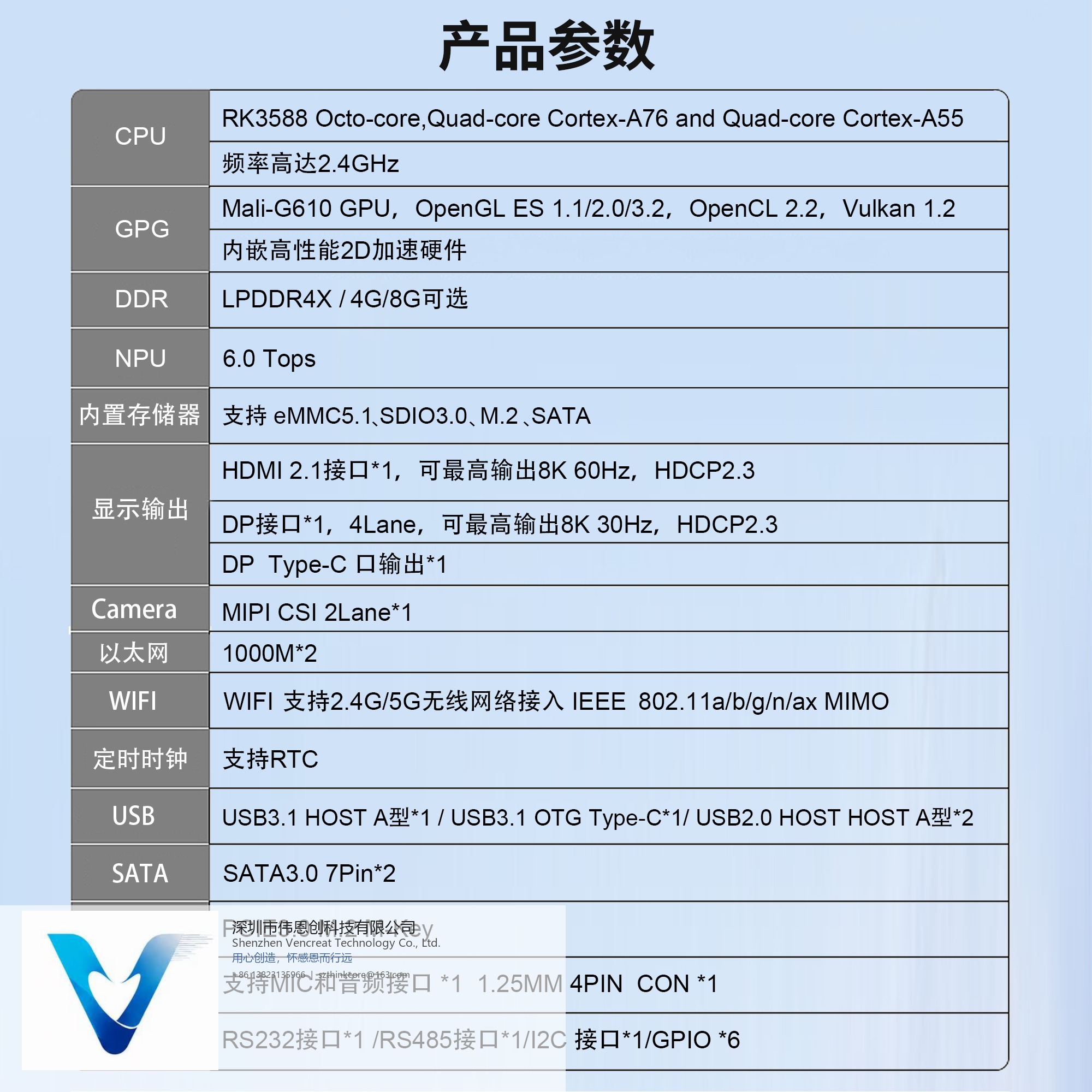 RK3588 AI盒子 宣传图 9