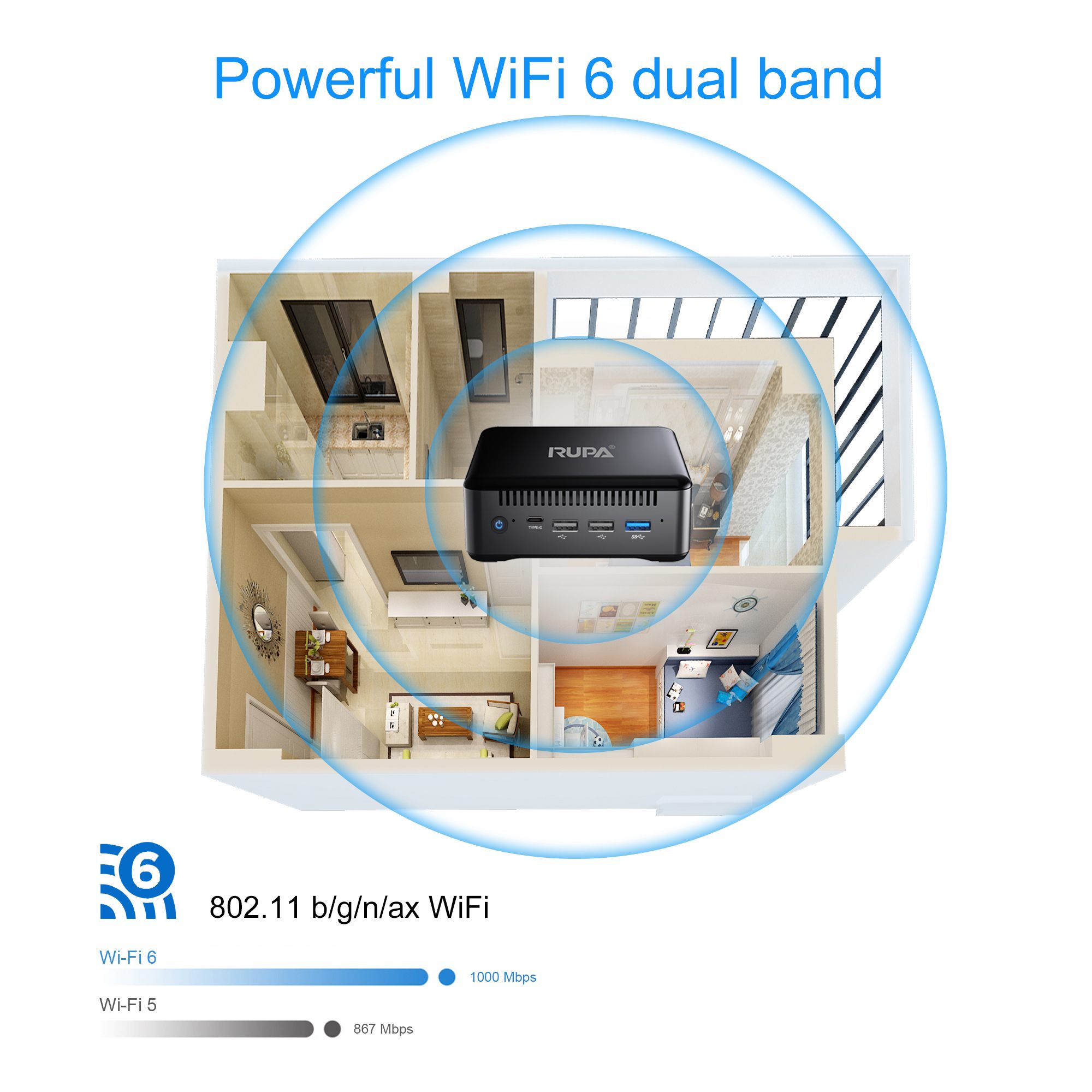 RK3588 MINI PC 宣传图 2