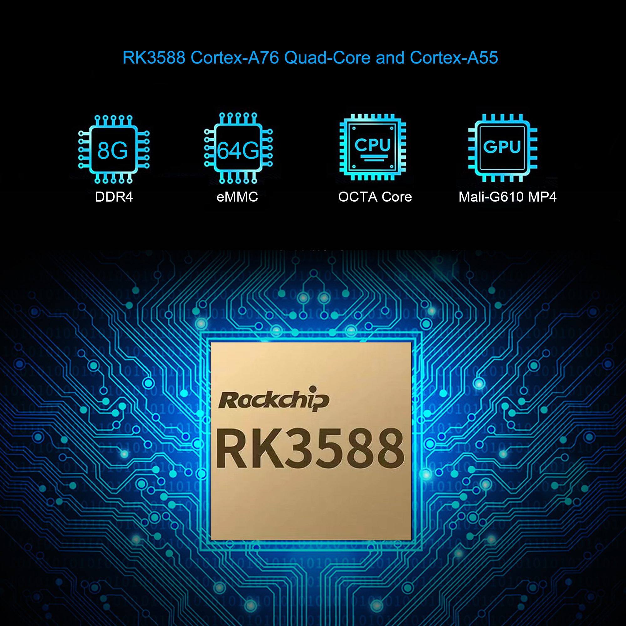 RK3588 MINI PC 宣传图 6