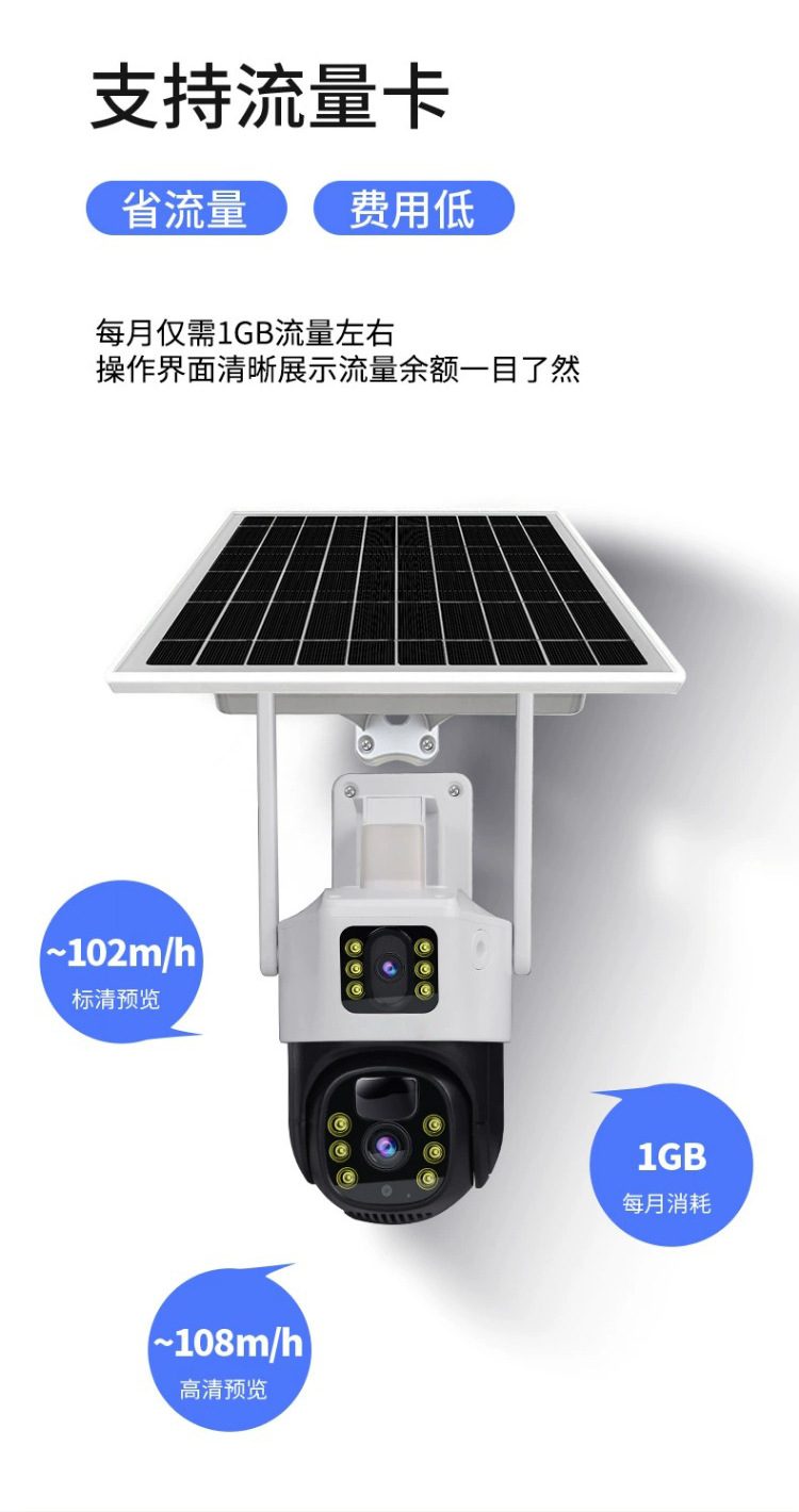 太阳能监控摄像机远程告警