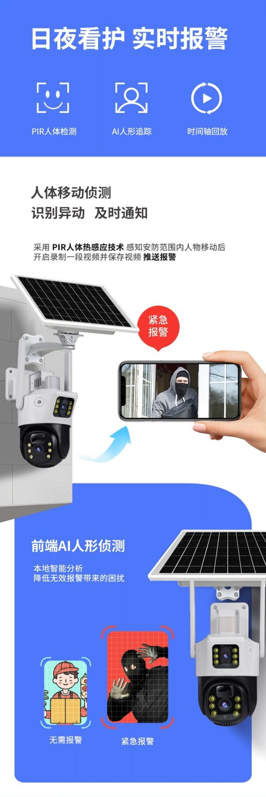 双镜头太阳能摄像机详细参数