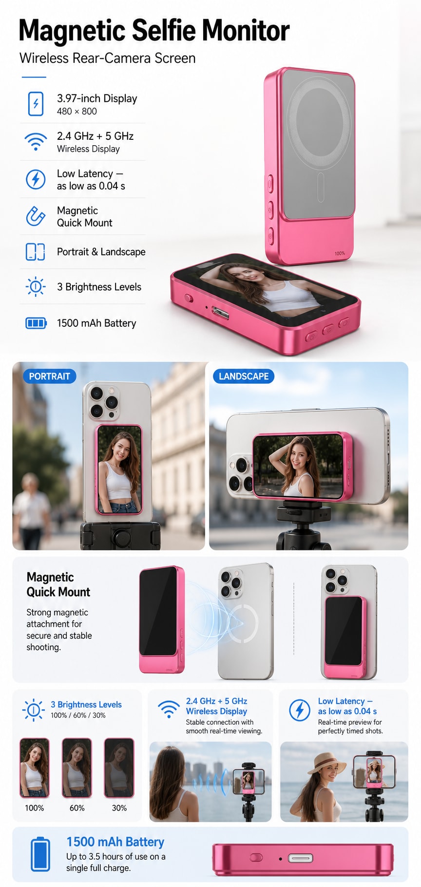 Magnetic selfie monitor features and wireless rear-camera use