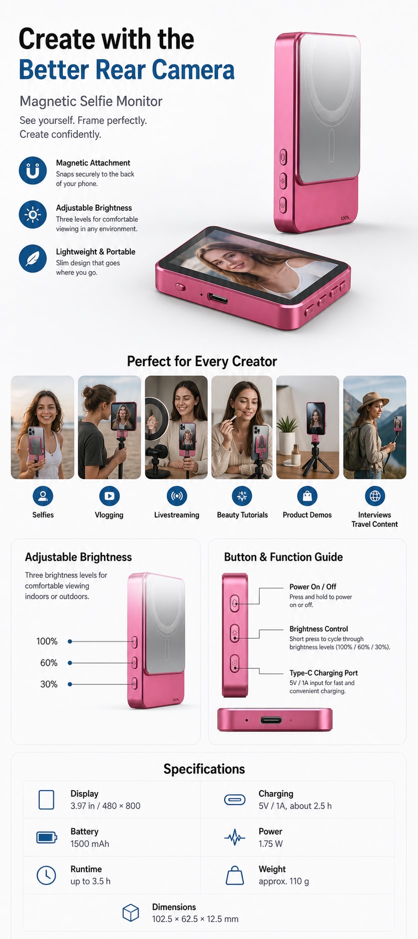 Magnetic selfie monitor use cases, controls and specifications
