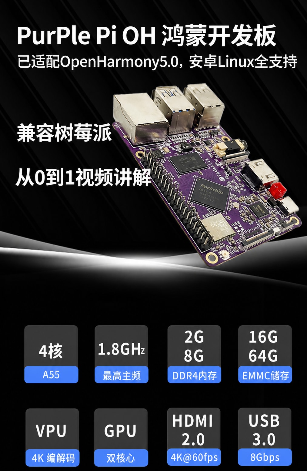 PI RK3566 SBC 详情图 1
