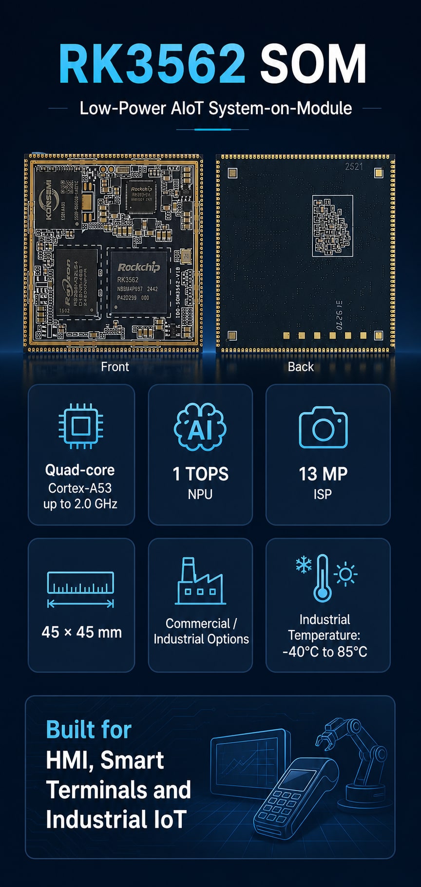 RK3562 SOM specifications for low-power AIoT