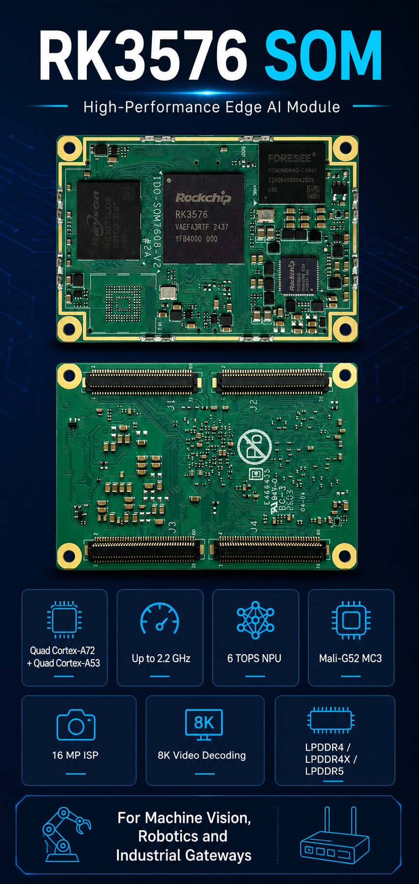 RK3576 SOM edge AI specifications