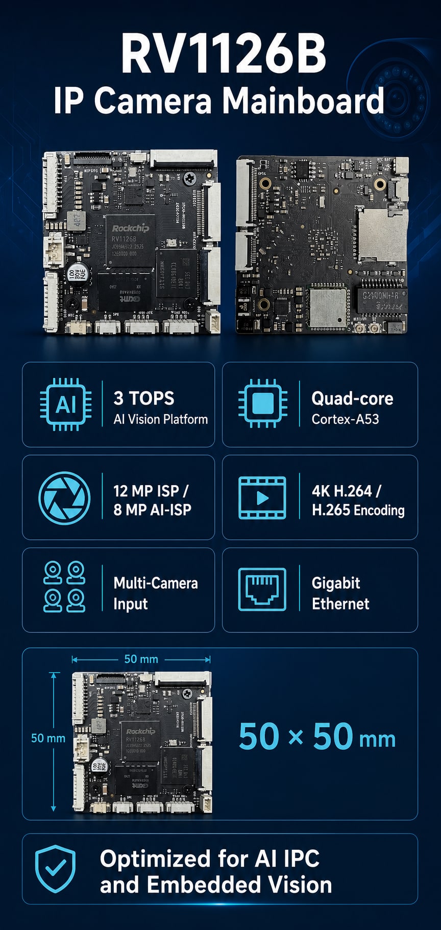 RV1126B IP camera mainboard AI vision specifications