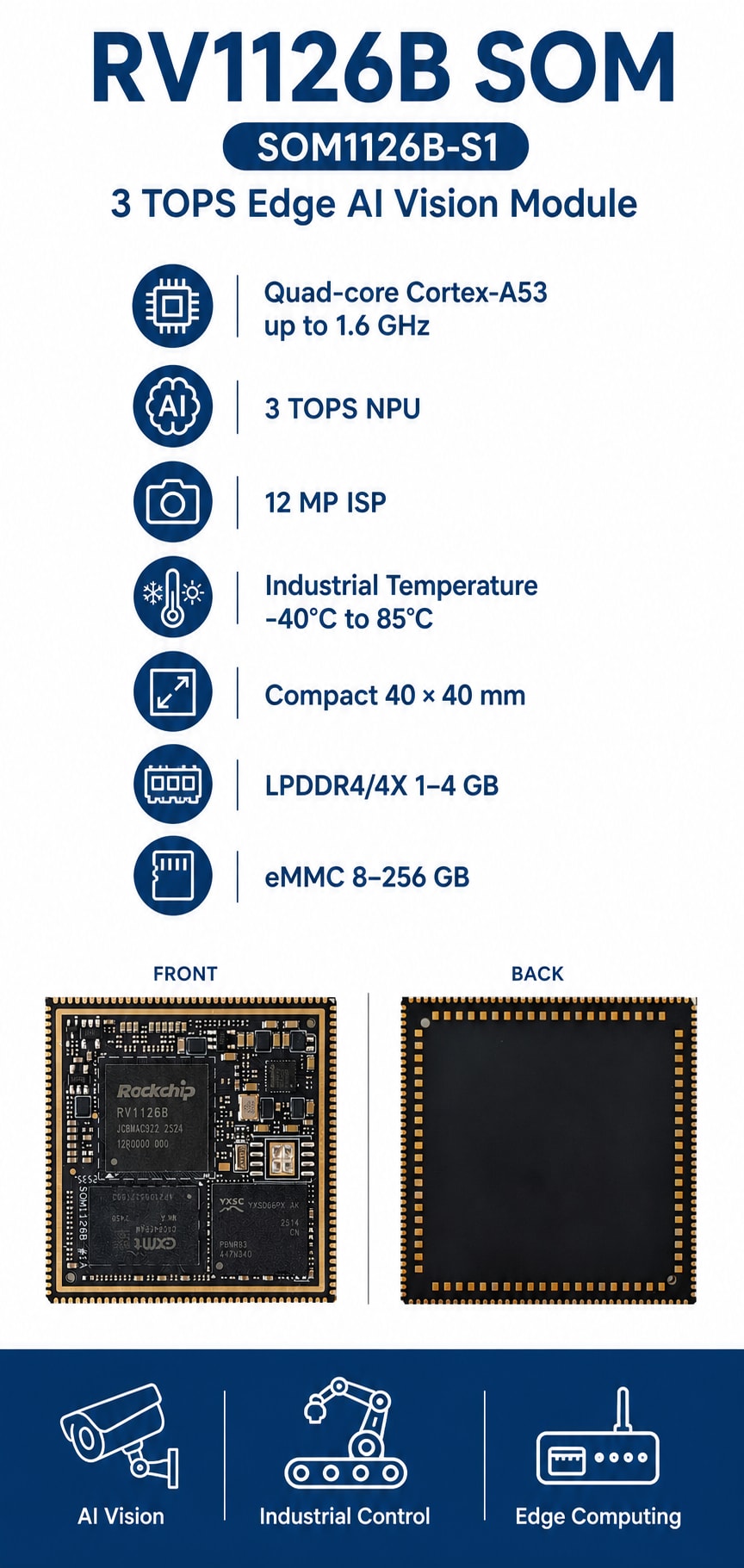 RV1126B SOM overview, features and key specifications