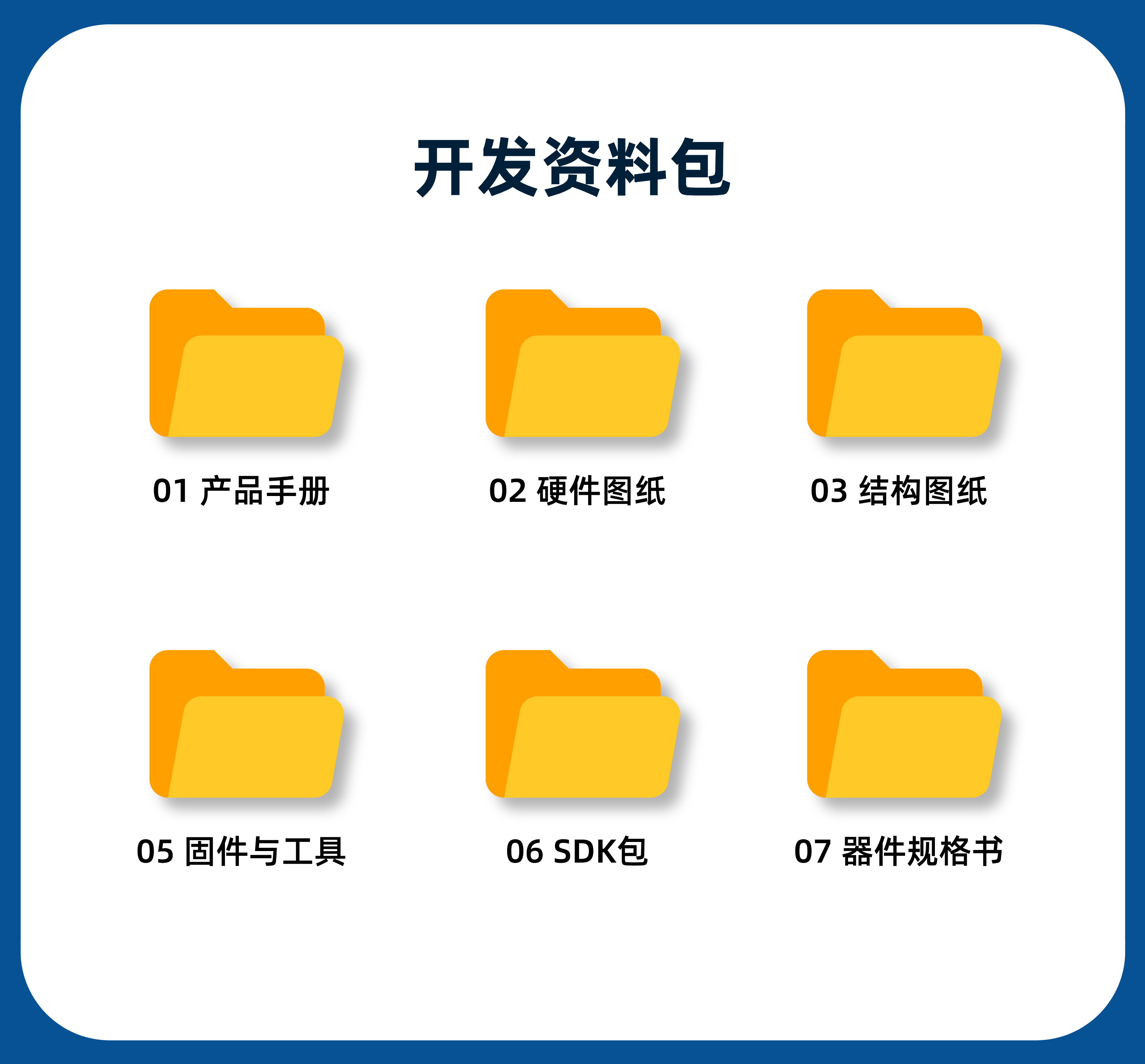RV1126B IPC模组主板 详情图 3