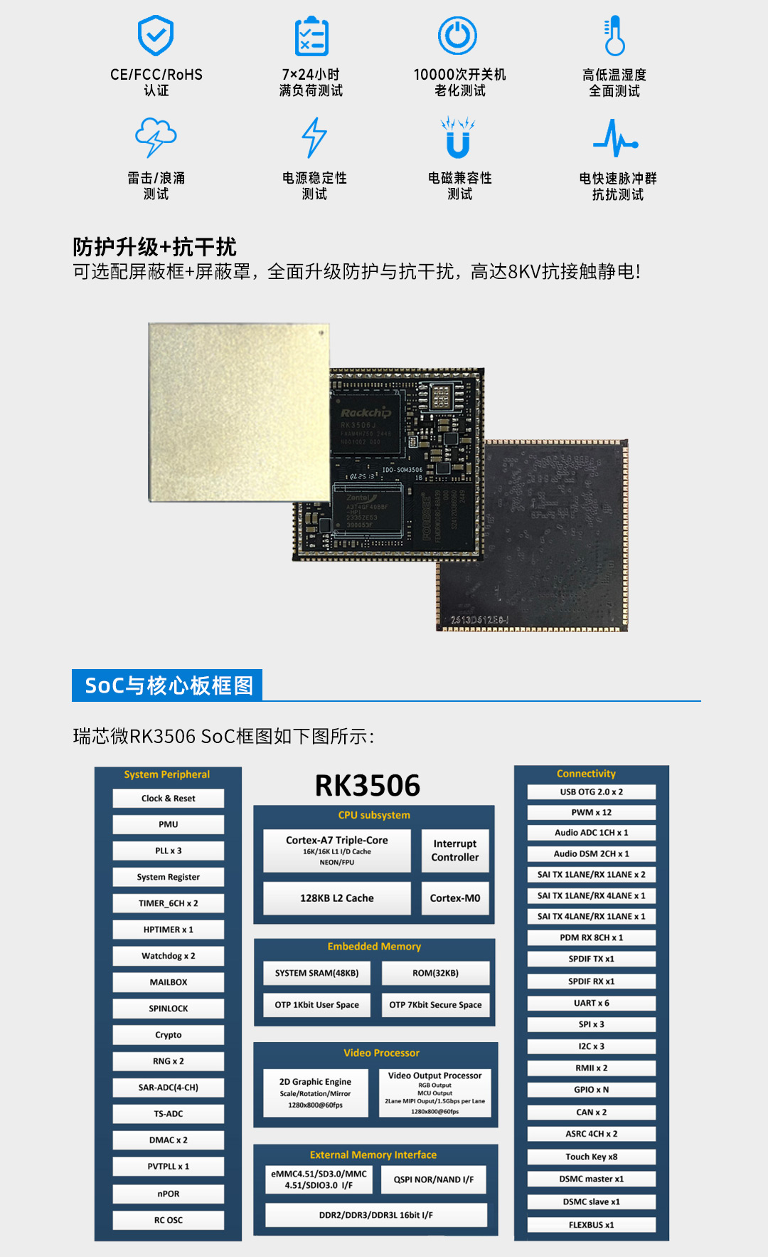 RK3506核心板 详情图 3