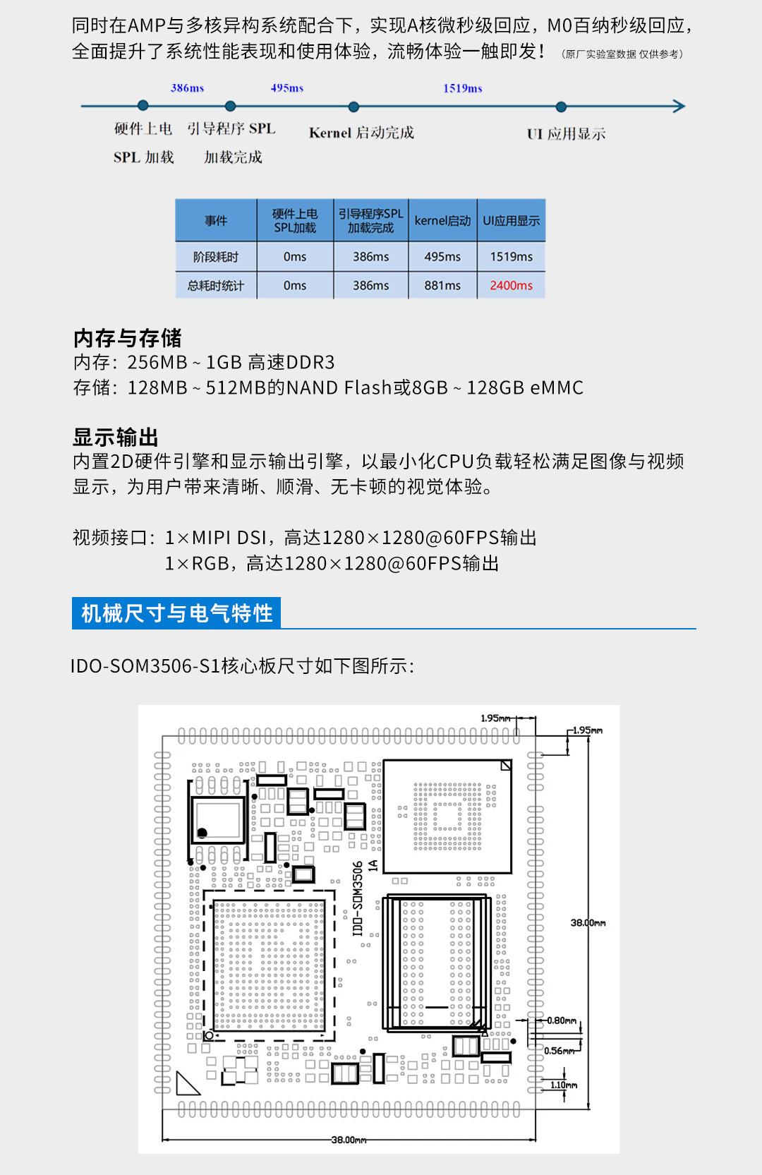 RK3506核心板 详情图 5