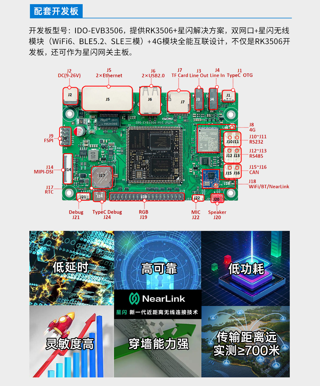 RK3506核心板 详情图 7