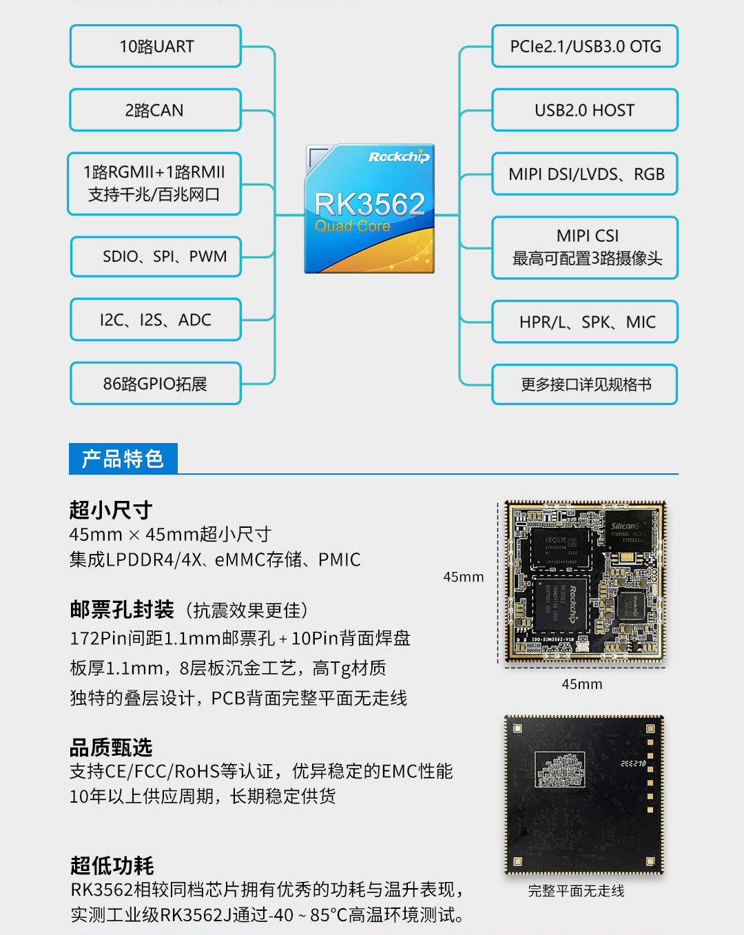 RK3562核心板 详情图 1