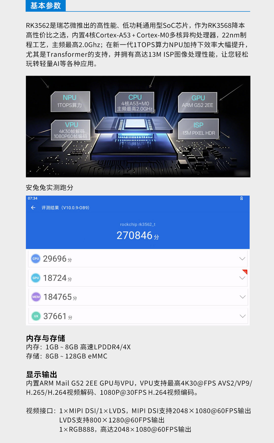 RK3562核心板 详情图 4