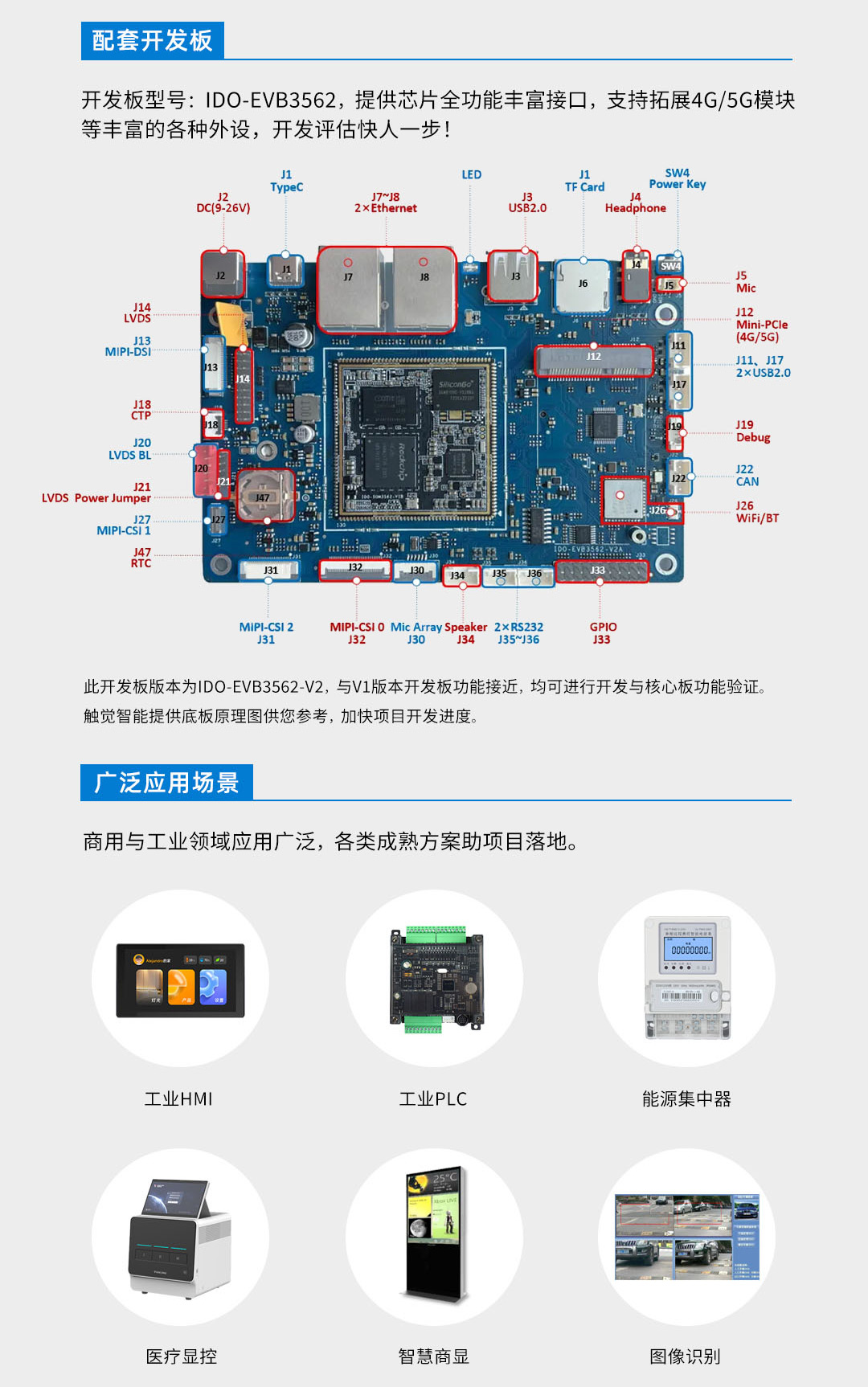 RK3562核心板 详情图 8