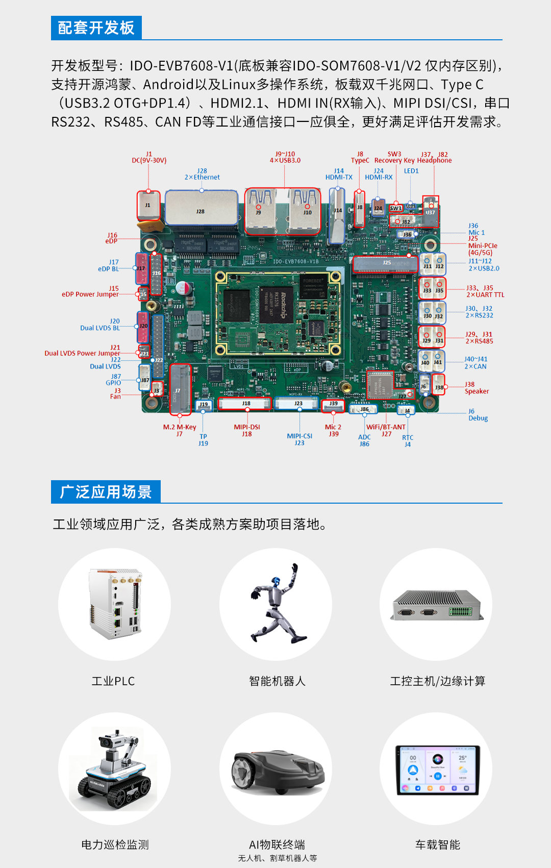 RK3576核心板 详情图 7