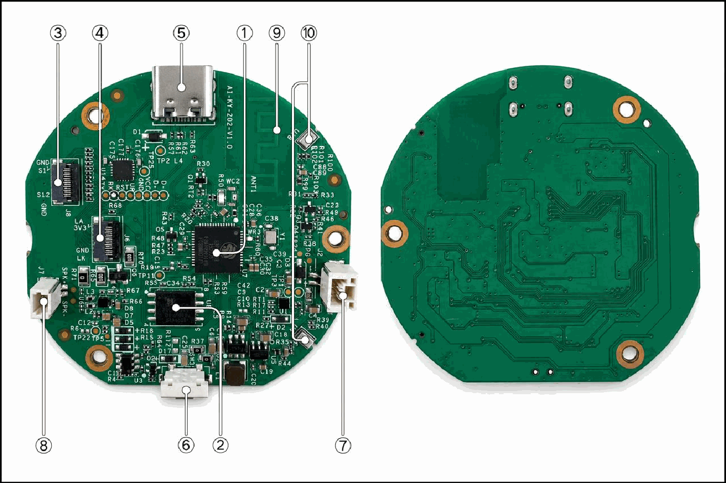 Core board onboard components, front and back