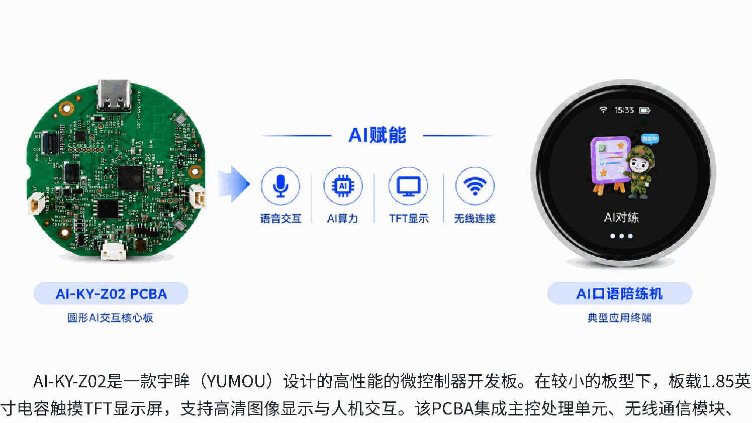 圆形 AI 语音交互核心板与 AI 口语陪练机整机